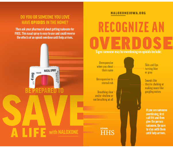 Law Enforcement Naloxone Policies